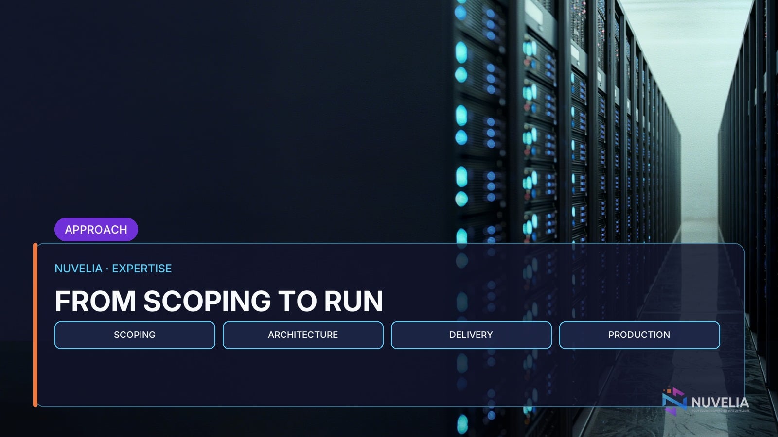 Nuvelia way of working — scoping, architecture, delivery