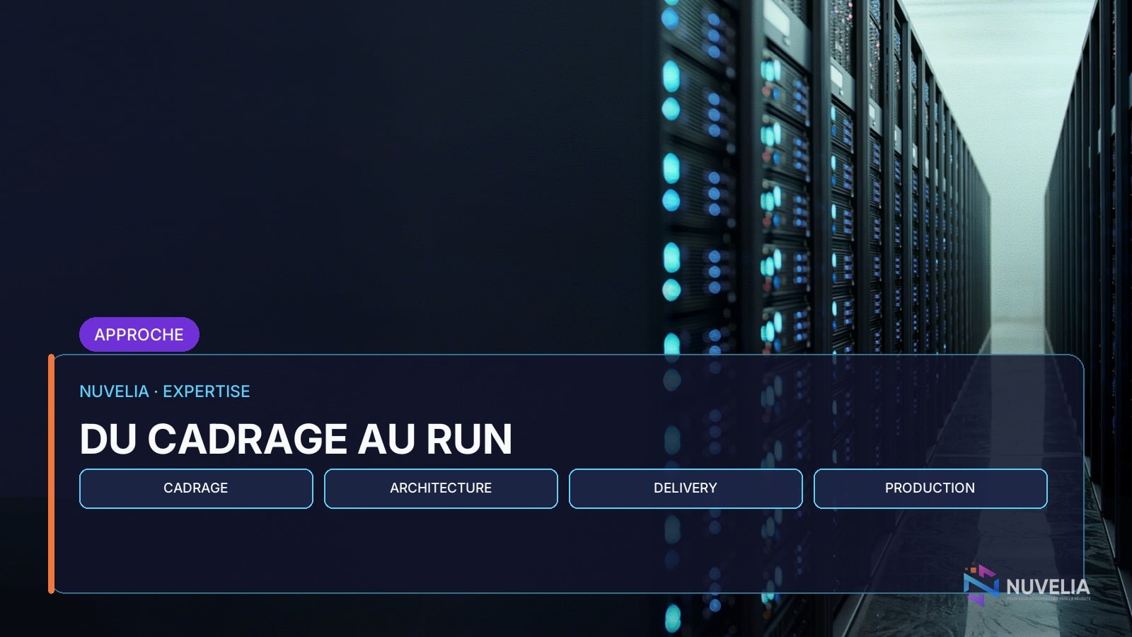 Façon de travailler Nuvelia — cadrage, architecture, delivery