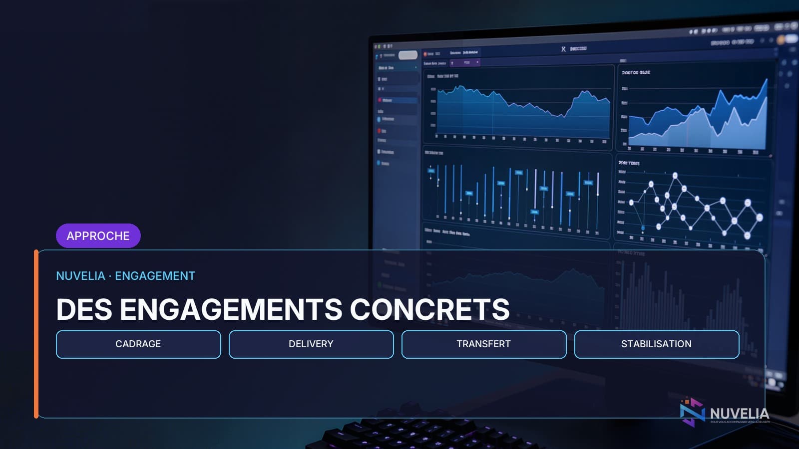 Preuves et engagements Nuvelia — projets réglementés