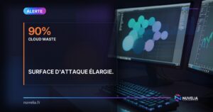 sécuriser cluster Kubernetes
