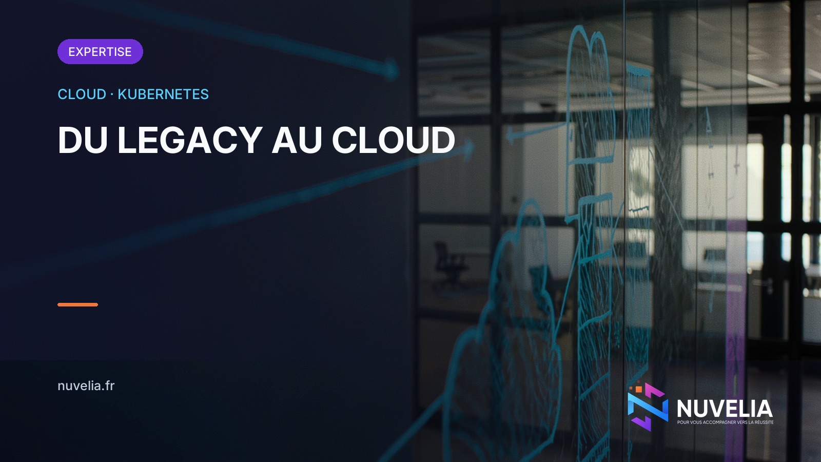 Migration Kubernetes et modernisation cloud — architecture cible
