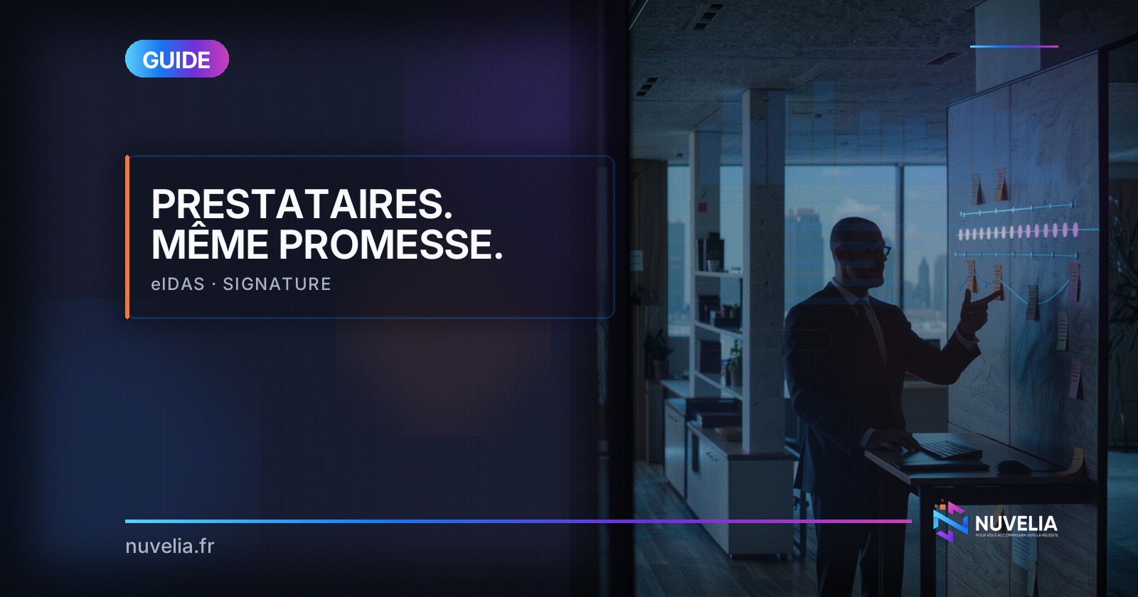 comparatif API signature électronique eIDAS conformité